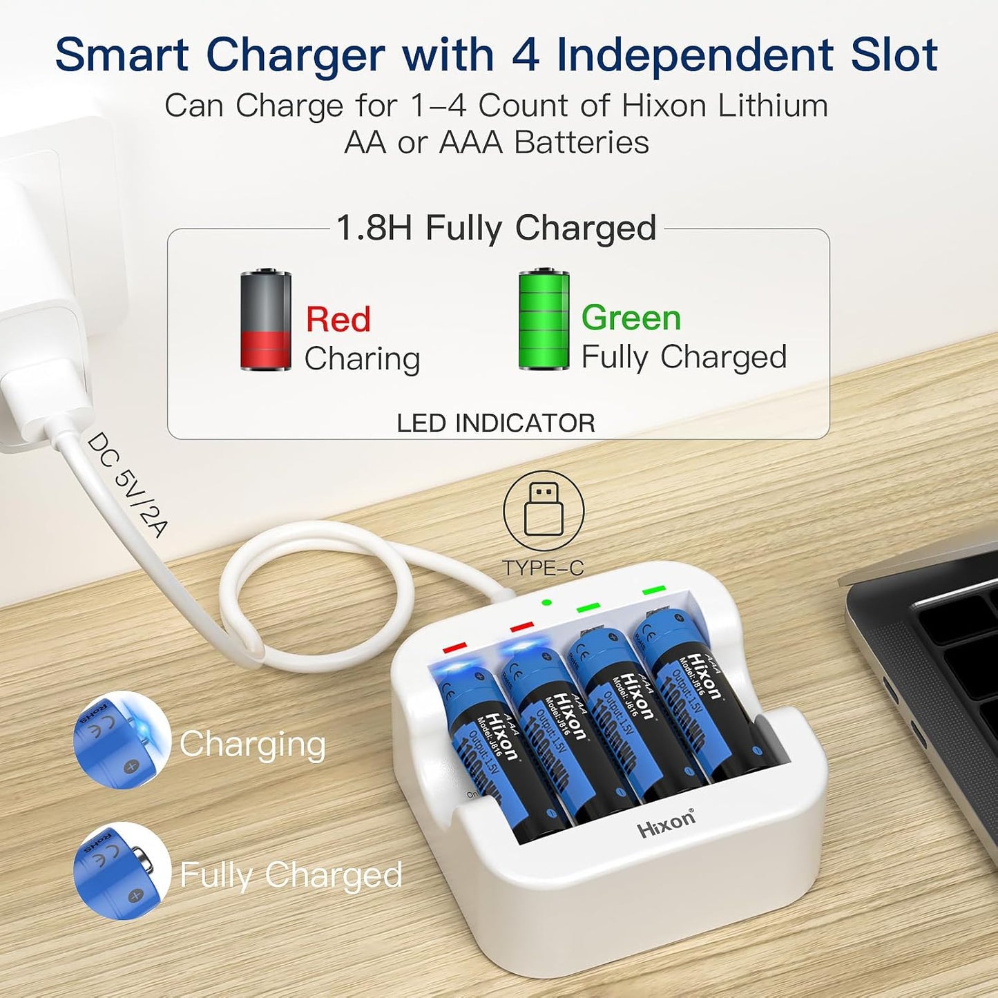 1.5V AAA Rechargeable Lithium Batteries,4-Pack 1100Mwh Pre-Charged Triple AAA Li-Ion Battery & 1H Ultra Fast Charger for Home and Office Device,1600 Cycles,Constant Output.